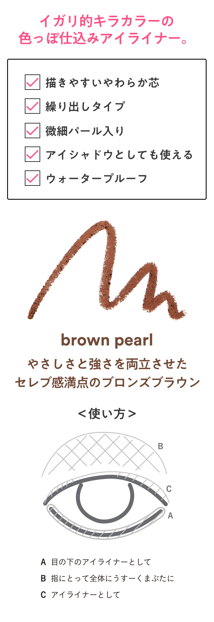 詳細