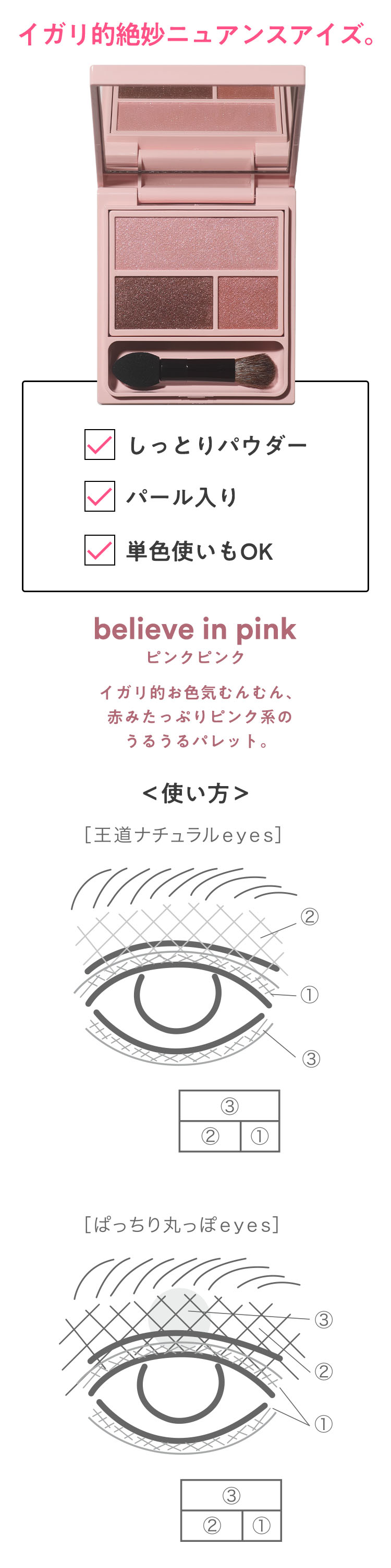 詳細
