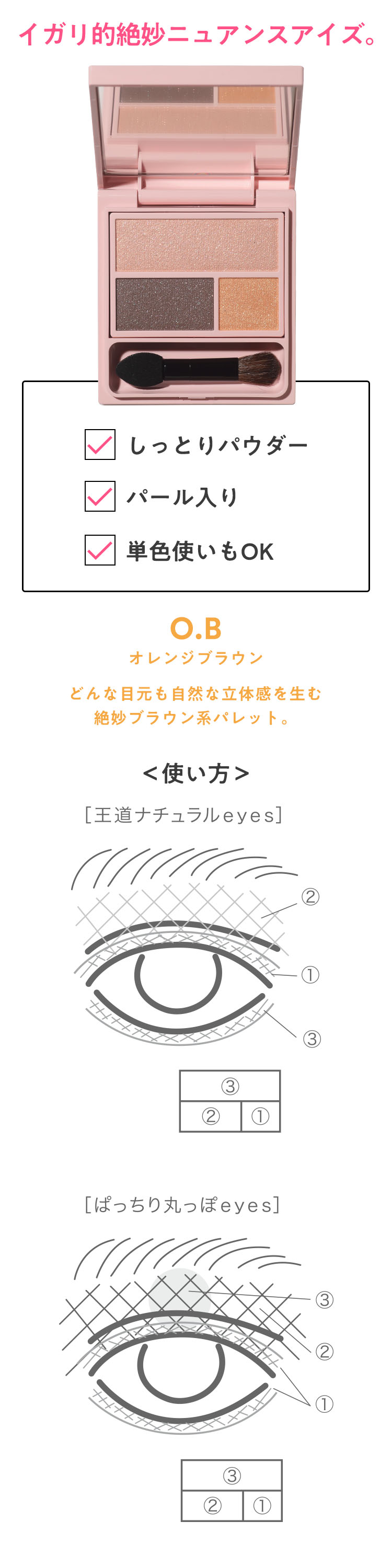 詳細