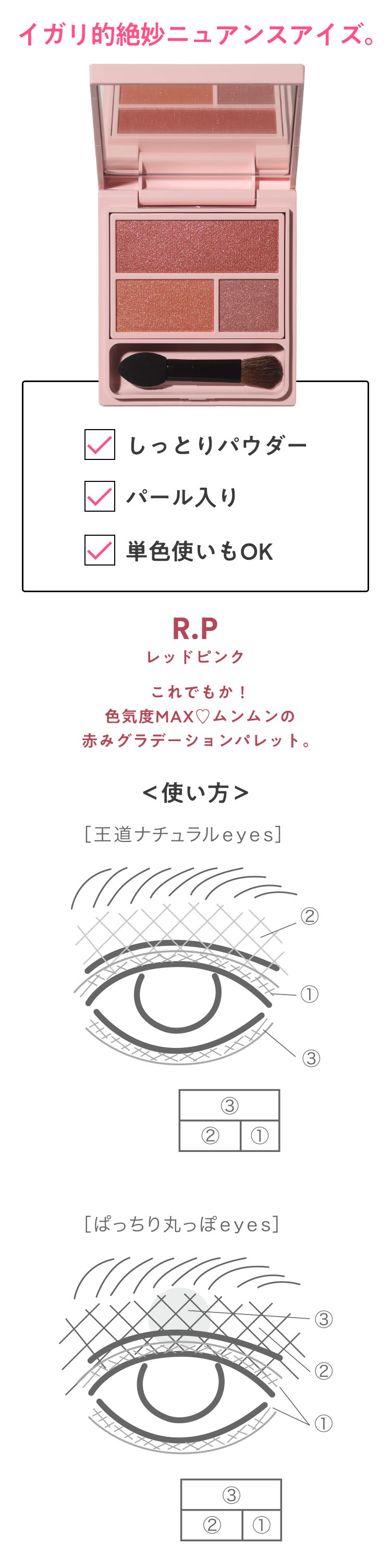 詳細