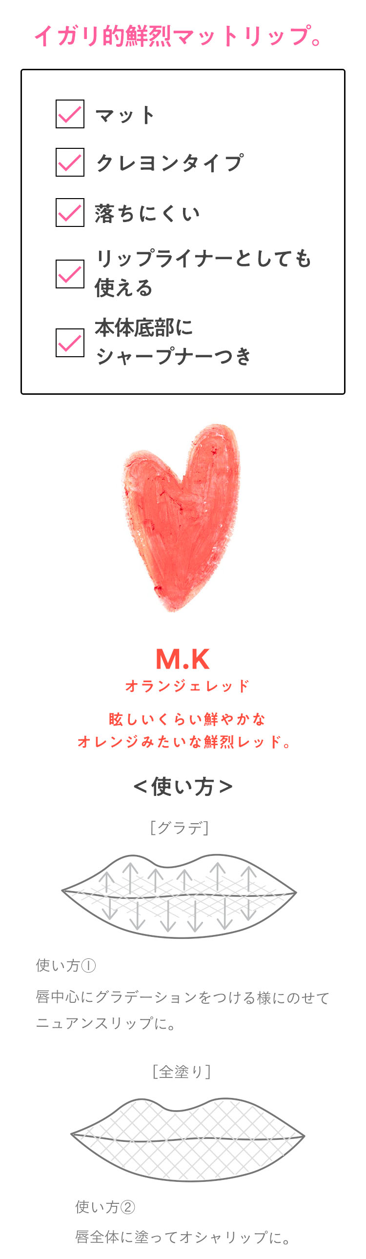 詳細