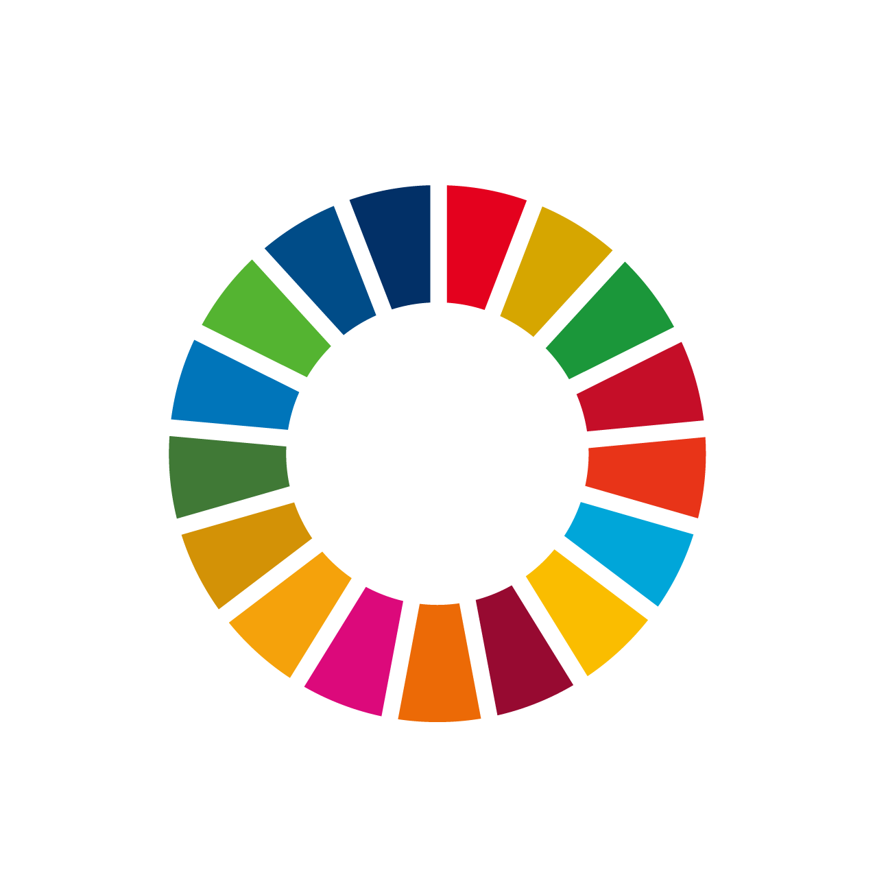 WHOMEE & SDGs